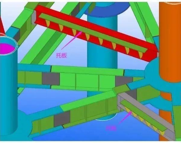 Algunos problemas con las instalaciones de estructuras de acero.